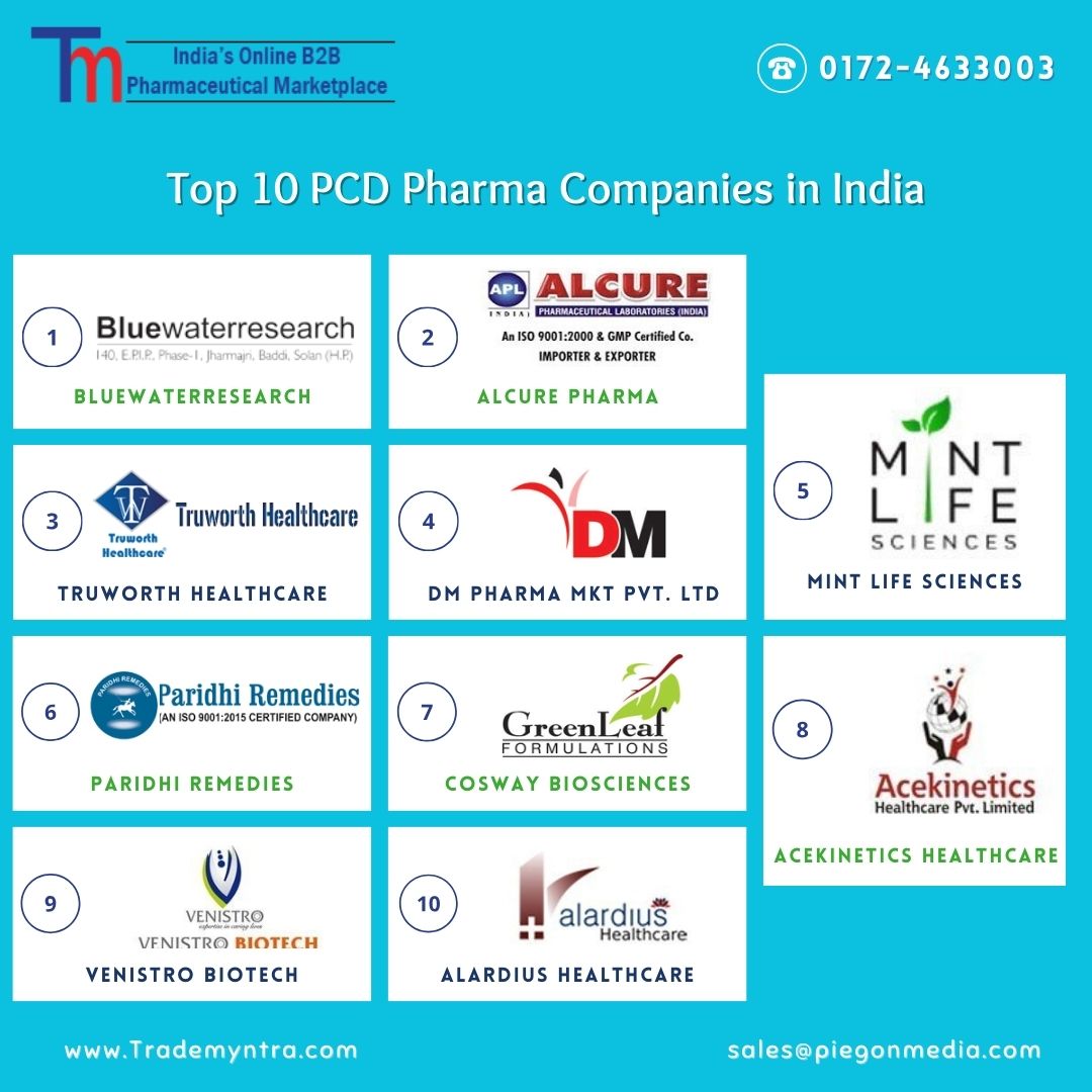 Exploring the Leading PCD Pharma Companies in India: Unveiling the Pillars of Success