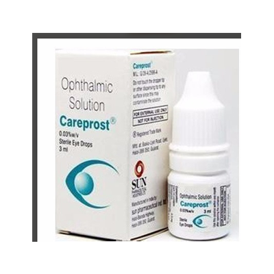 Careprost