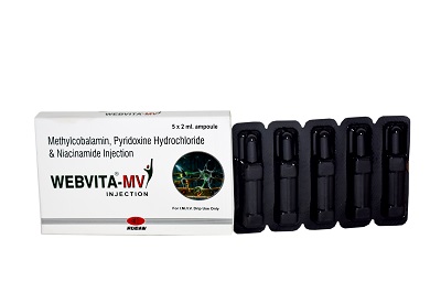 methylcobalamin, pyridoxine hydrochloride & niacinamide